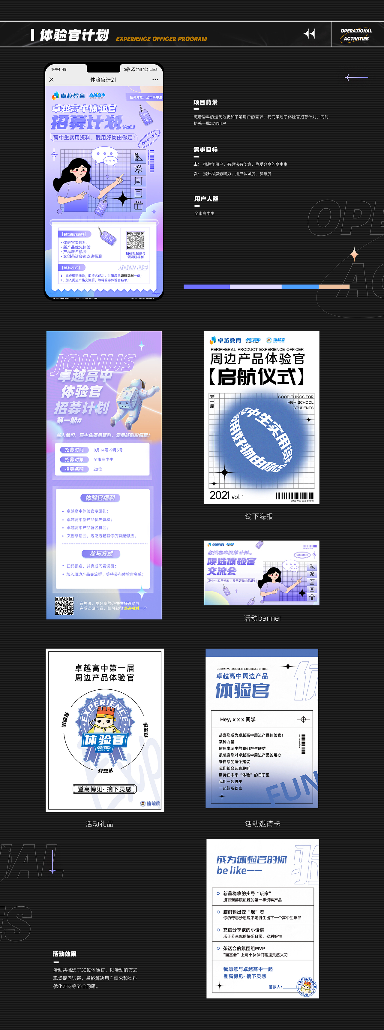 2021工作总结（图ZMjkxMTQ1MzU2） - 运营设计 - 站酷设计师西瓜456原创素材 - 站酷ZCOOL