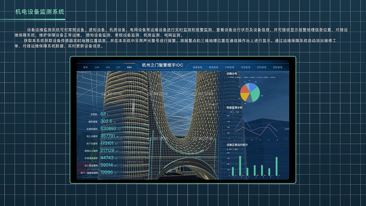 数据可视化 智慧楼宇（图ZMjY3Mzc2MDMy） - 软件界面 - 站酷设计师Yinshy原创素材 - 站酷ZCOOL