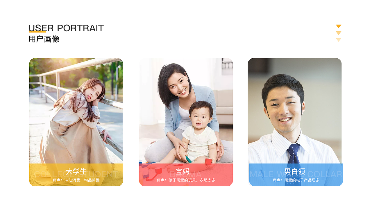 2020作品集（图ZMjQ5MzkzMDg4） - APP界面 - 站酷设计师贾小Nan原创素材 - 站酷ZCOOL