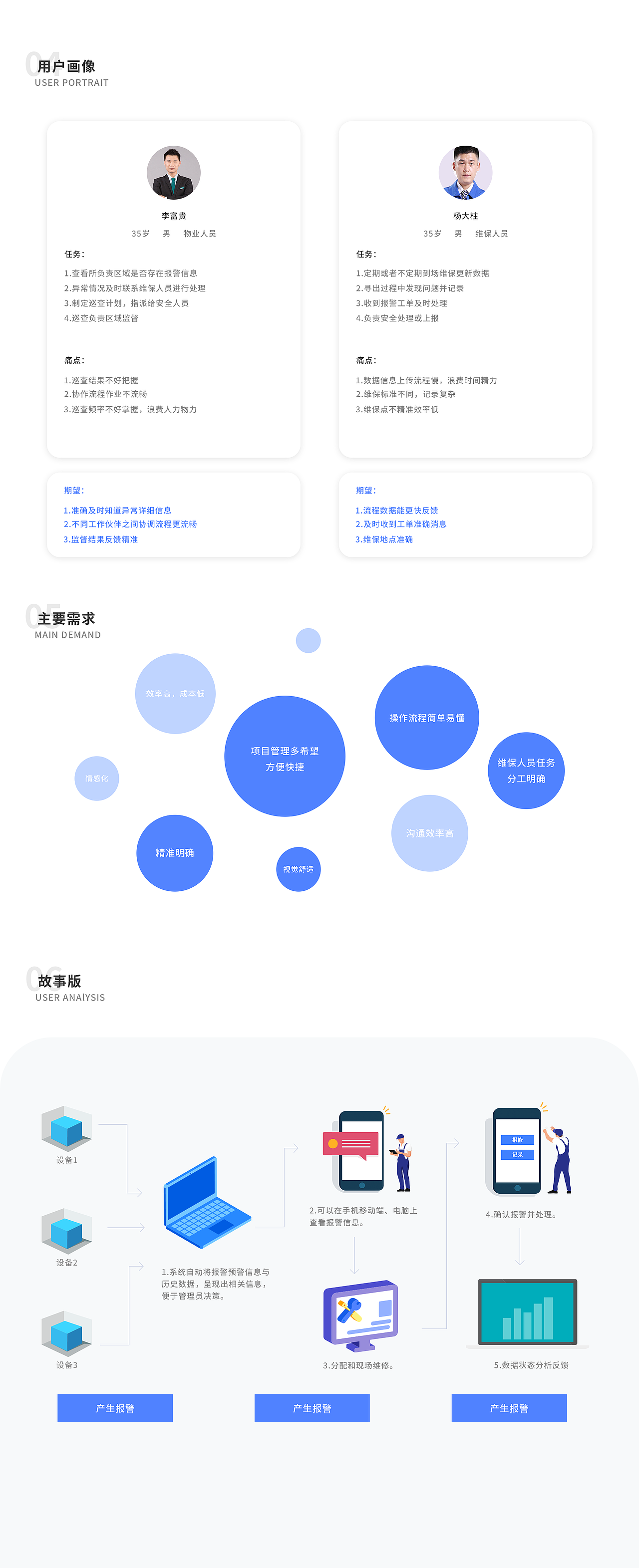 微消防（图ZMjg4ODAzNDA4） - APP界面 - 站酷设计师香菜挺香味耶原创素材 - 站酷ZCOOL