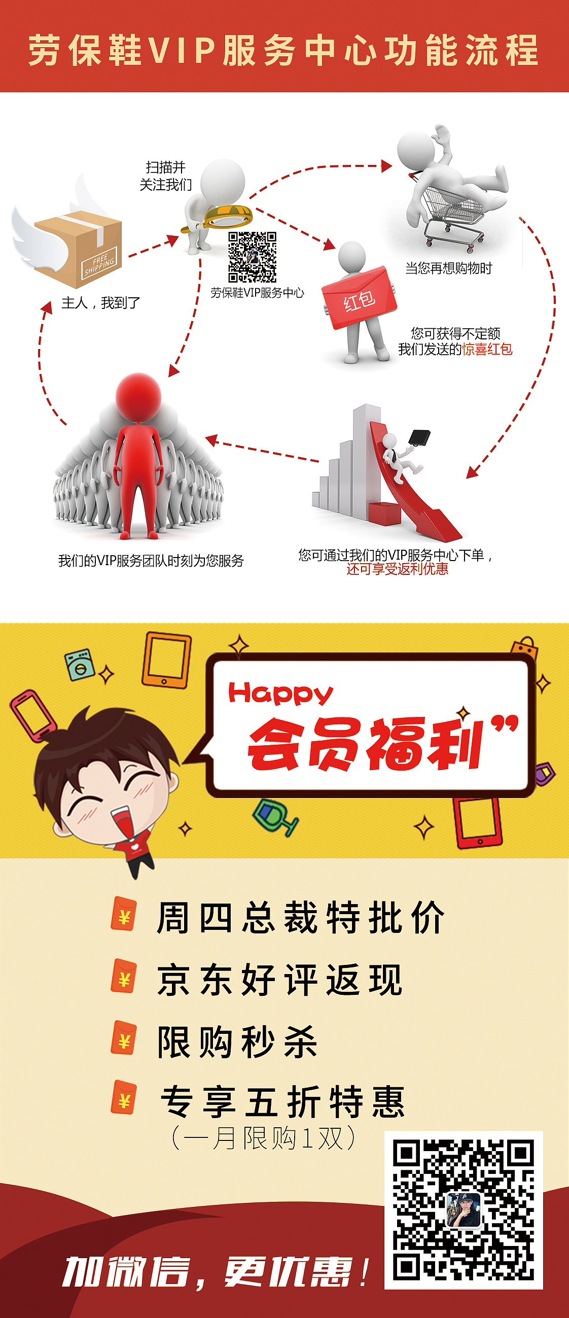 售后服务卡（图ZODQxNjU5ODQ=） - 其他 - 站酷设计师周一本一原创素材 - 站酷ZCOOL