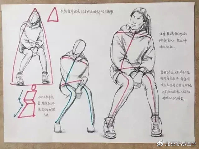 静态蹲姿 br> br>理解人体的运动的规律对描绘生动的,感人的速写有