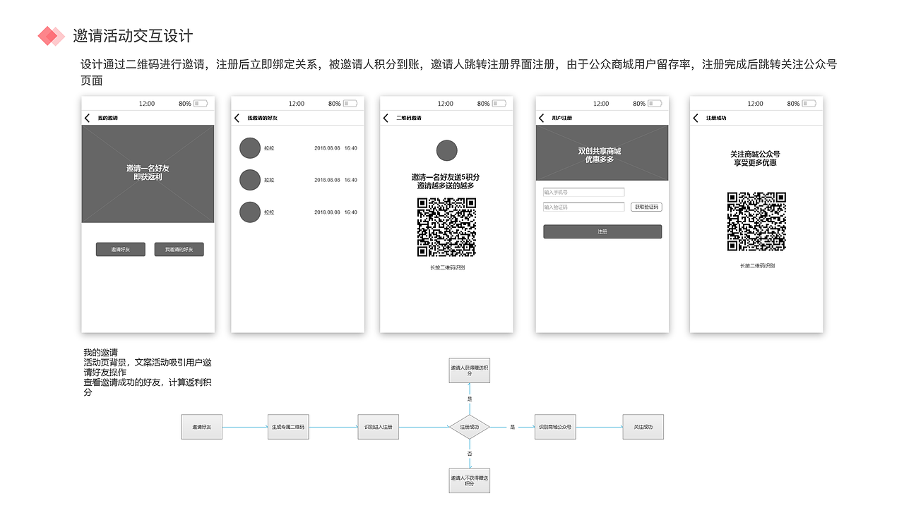 交互设计作品集（图ZMTYxODc1NDQw） - 交互/UE - 站酷设计师深巷depth原创素材 - 站酷ZCOOL
