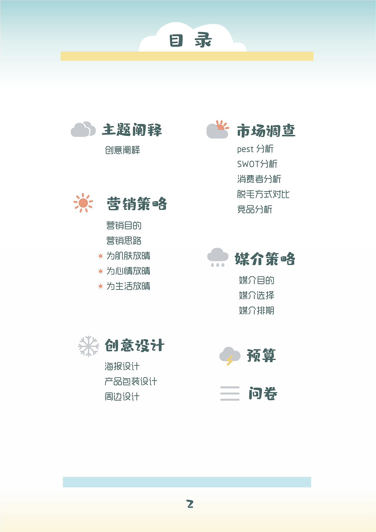 《局部多云转晴》薇婷营销策划案（图ZMTkyMjQxOTY0） - 文案/策划 - 站酷设计师赵小姐很real原创素材 - 站酷ZCOOL