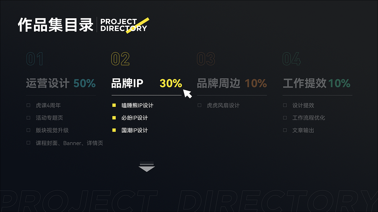 2021视觉作品集（图ZMjY1MTY2NTY4） - 运营设计 - 站酷设计师忽呀hooyah原创素材 - 站酷ZCOOL