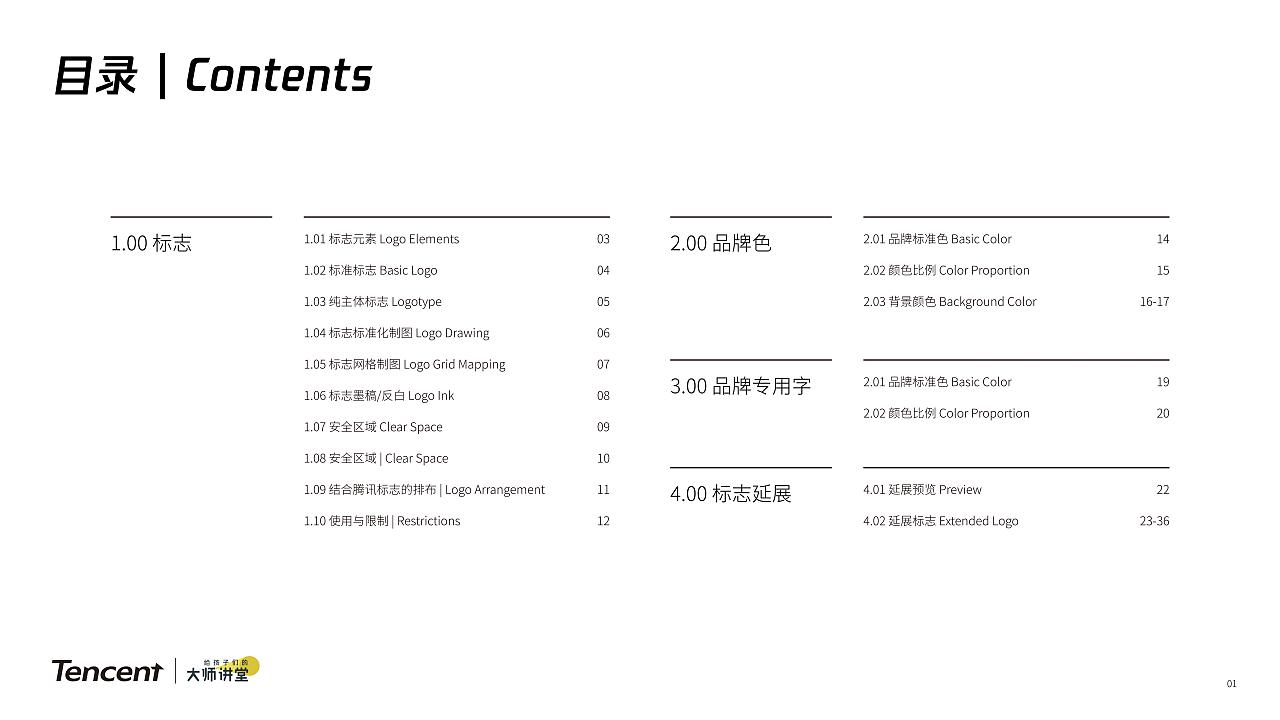 腾讯大师讲堂Logo VI视觉系统基础部分————总结二（图ZMjk0NzcwMjI4） - Logo - 站酷设计师KIKO_666原创素材 - 站酷ZCOOL