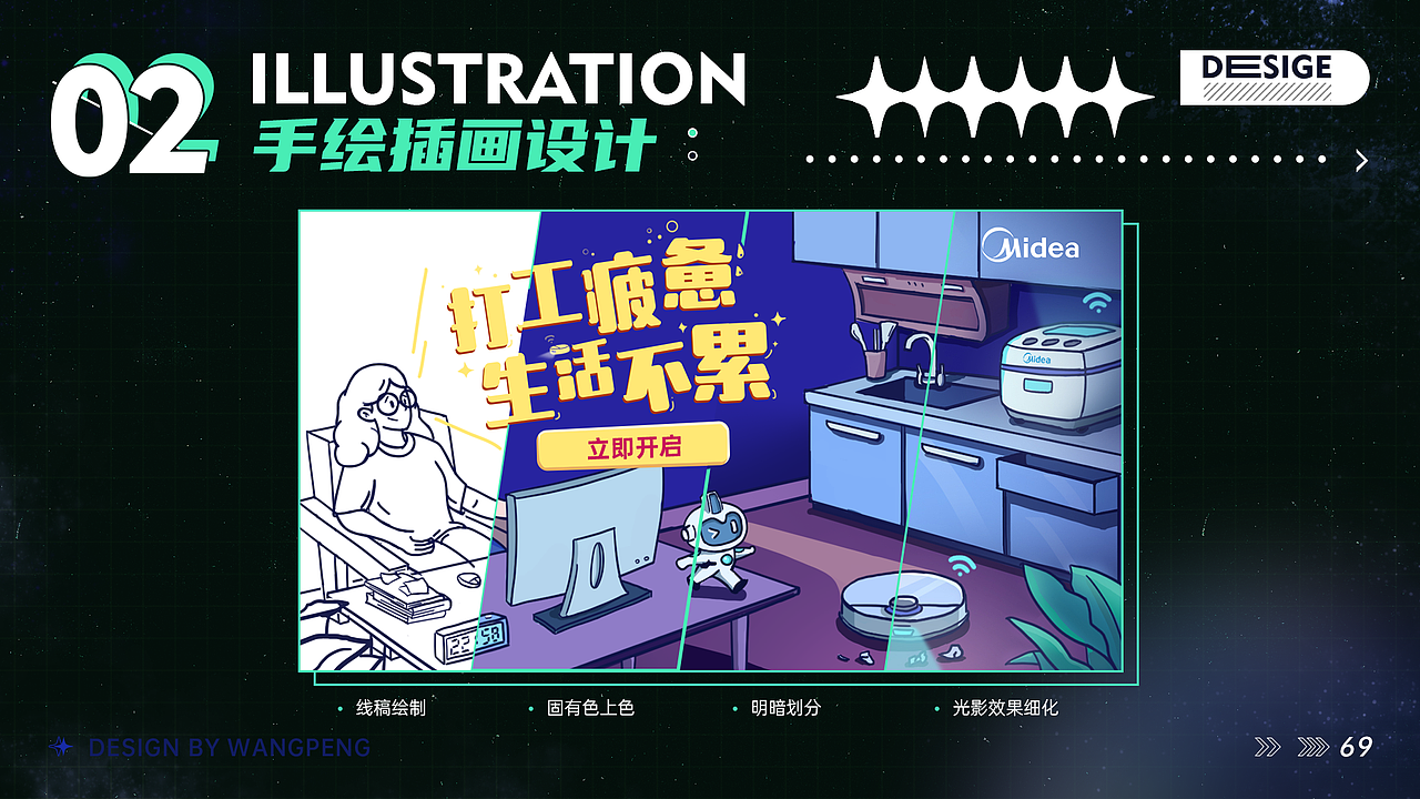 2020-2021视觉设计个人作品集