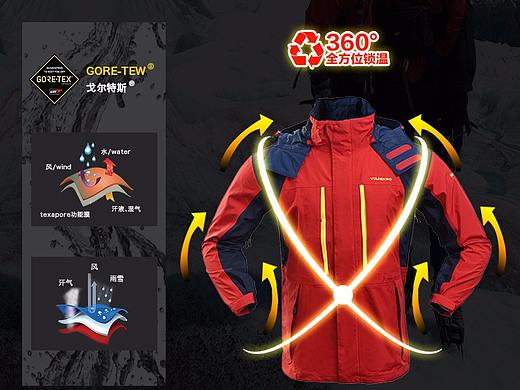 商品详情页面设计（产品：冲锋衣）（个人主页-ZMjYwNTc0ODA=） - 电商 - 站酷设计师咸菜有点甜原创素材 - 站酷ZCOOL