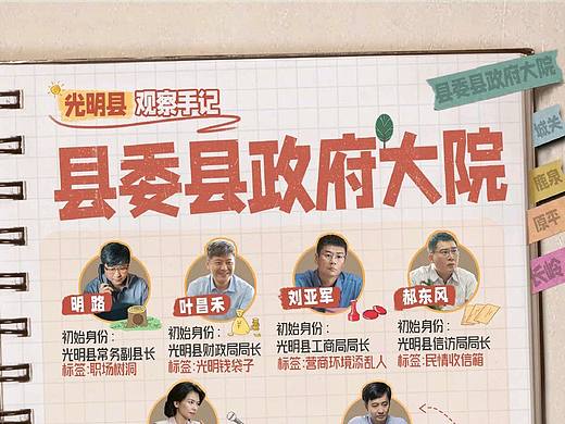 县委大院观察手记