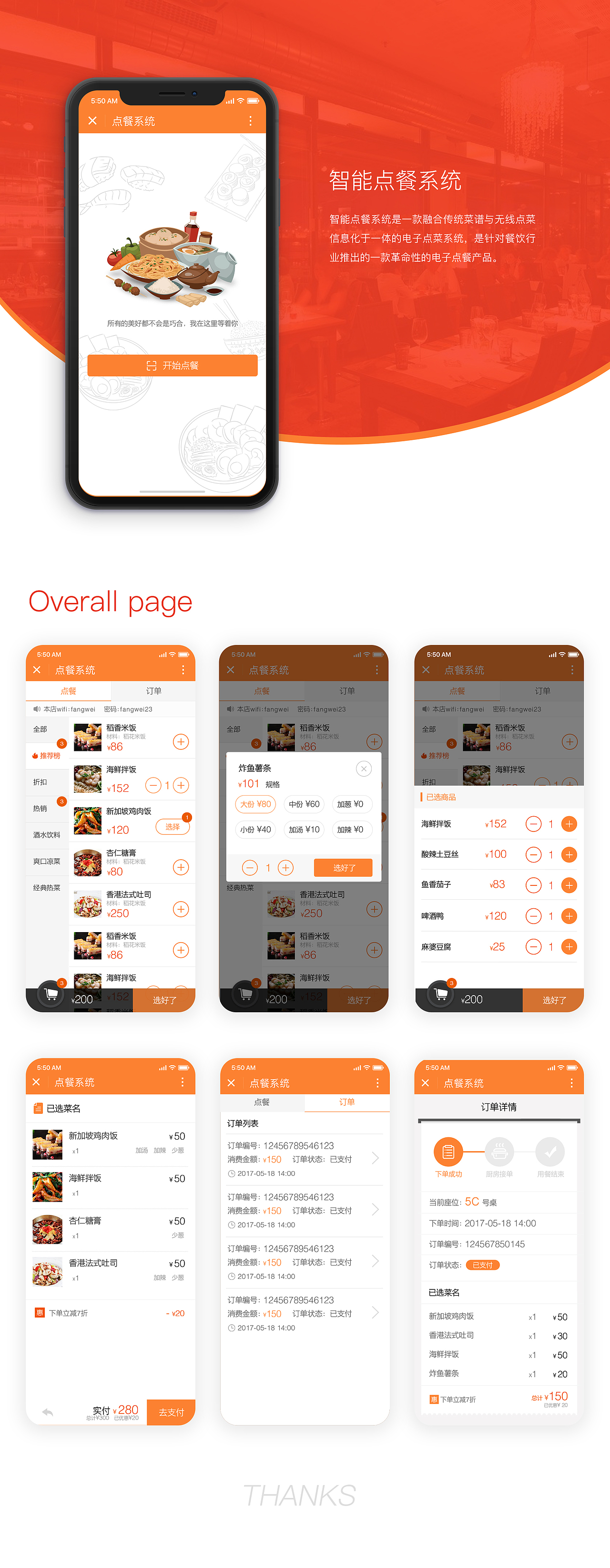 点餐系统（图ZMTI5MjY5MTgw） - APP界面 - 站酷设计师小树蛙原创素材 - 站酷ZCOOL