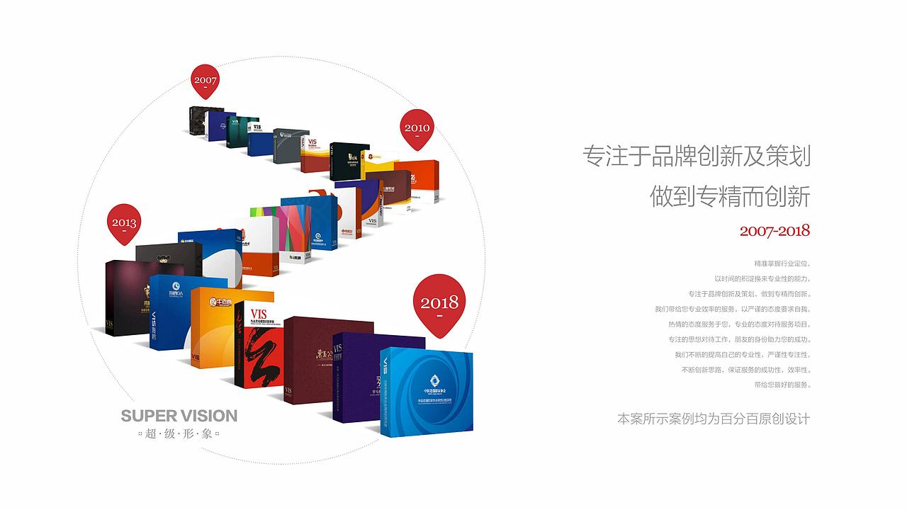 华通电力品牌文化整案设计（图ZMjE1ODk4MTUy） - 品牌 - 站酷设计师KennethWu原创素材 - 站酷ZCOOL