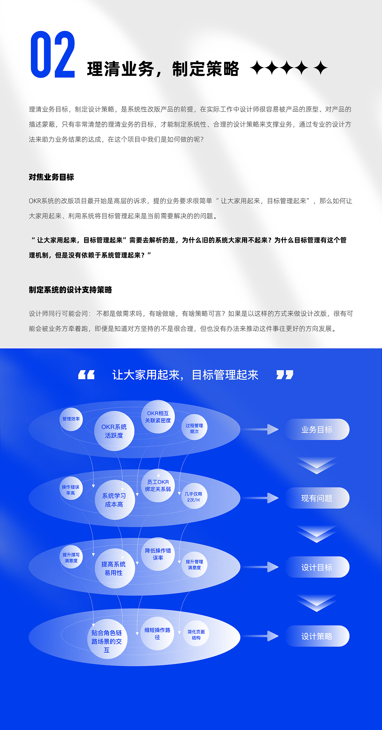 带你了解设计驱动的完整流程（图ZMjkwODYzNTI0） - 软件界面 - 站酷设计师群核科技MCUX原创素材 - 站酷ZCOOL