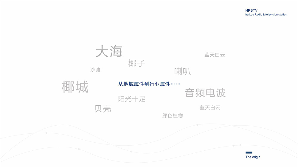 海口广播电台台标设计方案（图ZMzIyODAxODg=） - Logo - 站酷设计师王猛Will原创素材 - 站酷ZCOOL