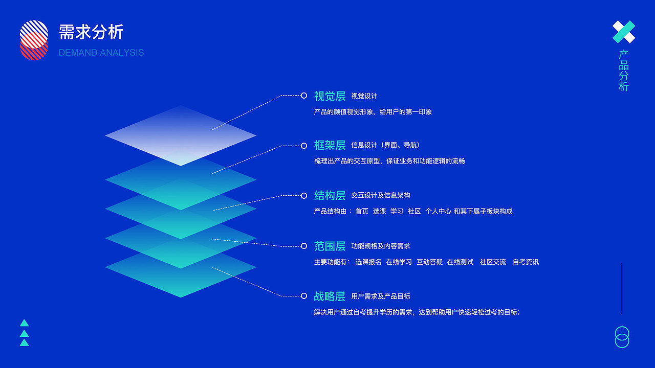 2019-2020 跨年作品集（图ZMjAwODE4NDQw） - APP界面 - 站酷设计师郭宏亮原创素材 - 站酷ZCOOL