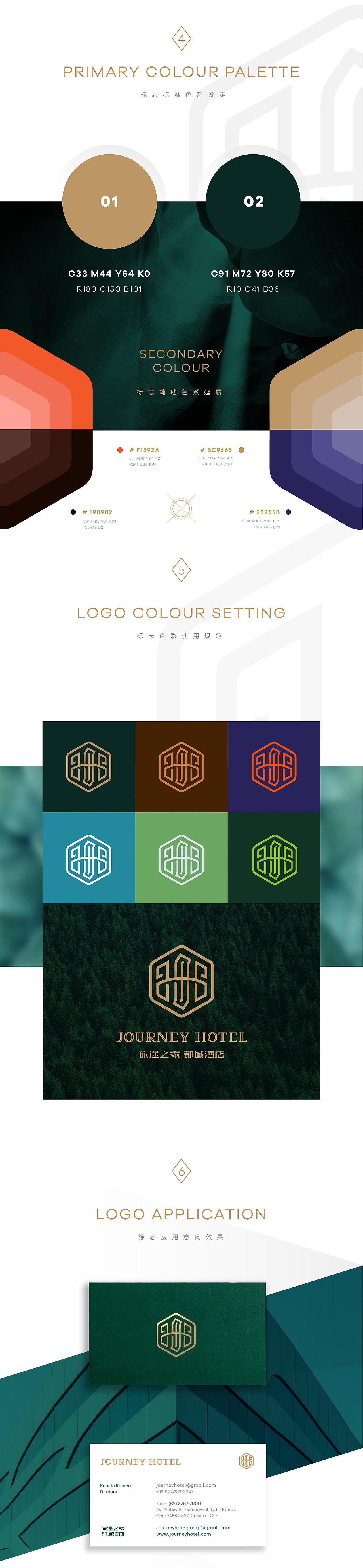 Journey Hotel Logo Design | 酒店标志设计（图ZNTQ5NTI1NDg=） - Logo - 站酷设计师心铭舍品牌设计原创素材 - 站酷ZCOOL