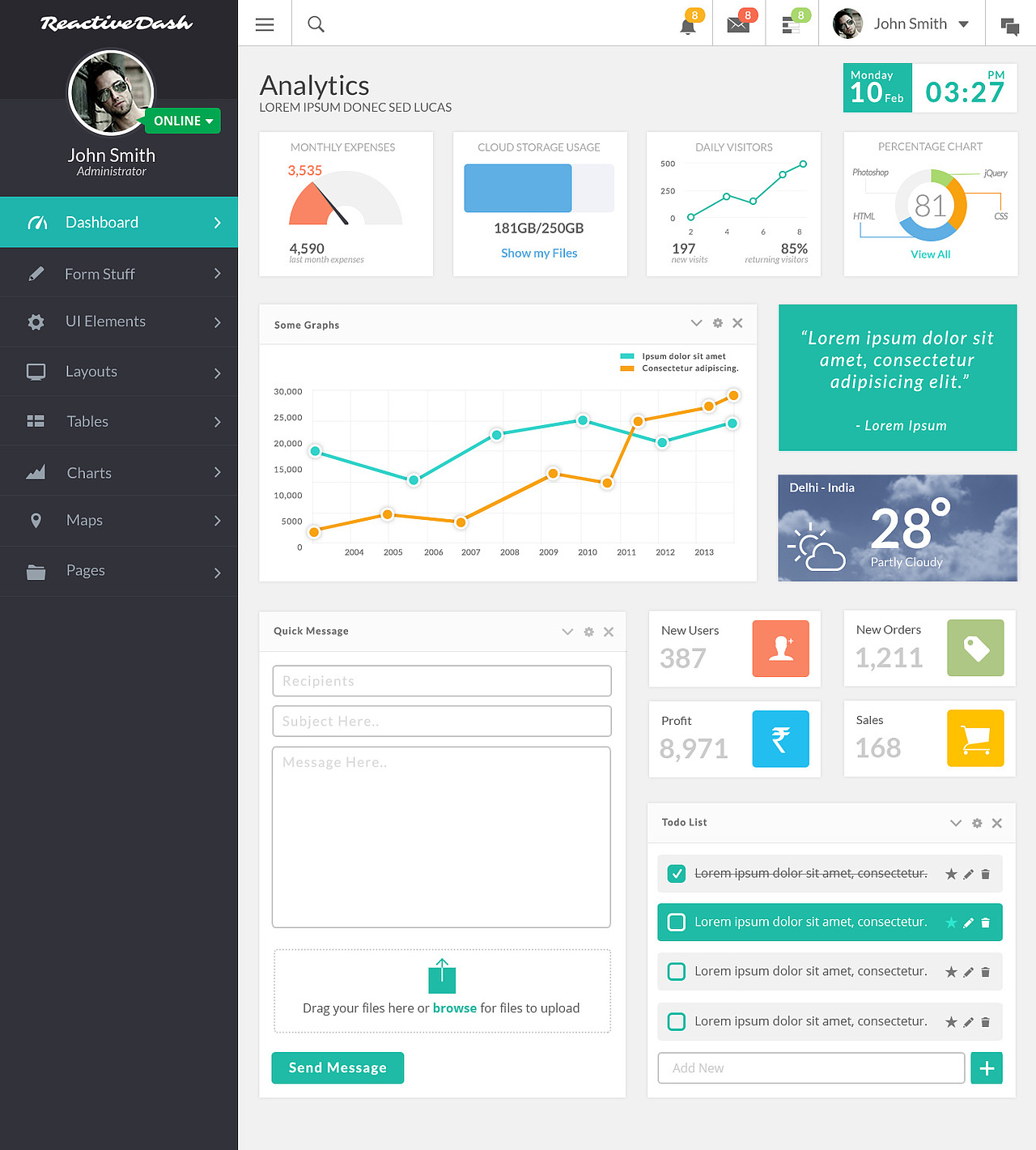 后台管理系统（图ZMTQwNzU2MTUy） - 软件界面 - 站酷设计师灬暖光灬原创素材 - 站酷ZCOOL