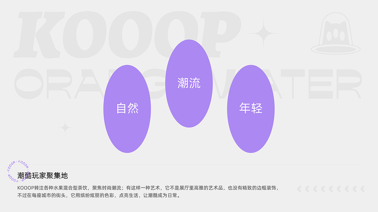 #KOOOP 茶饮#品牌设计（图ZMjkzMDMzMDY0） - 品牌 - 站酷设计师牧之林林林林原创素材 - 站酷ZCOOL