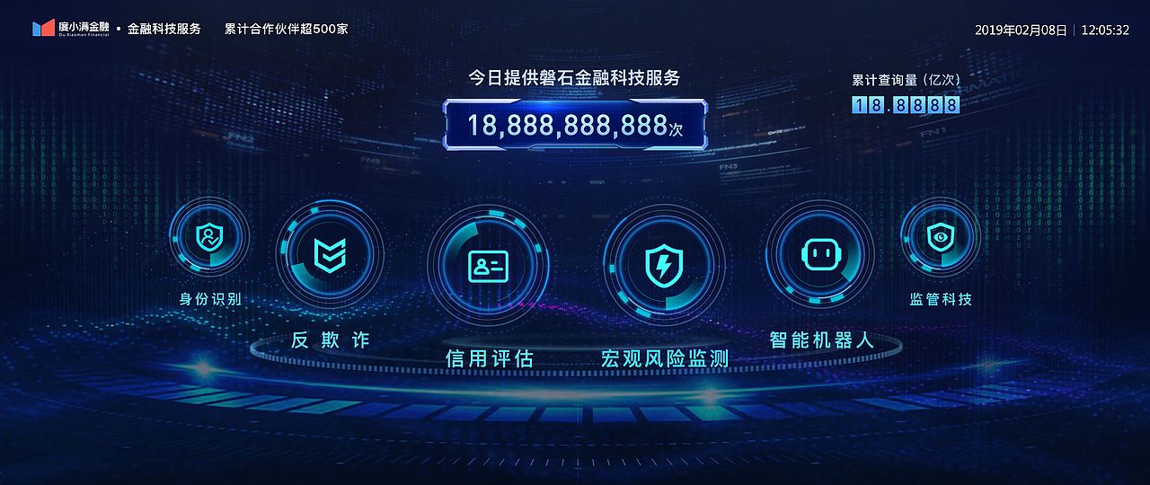 度小满金融（图ZMTgxMDUxMDMy） - 其他UI - 站酷设计师设计师YESON原创素材 - 站酷ZCOOL