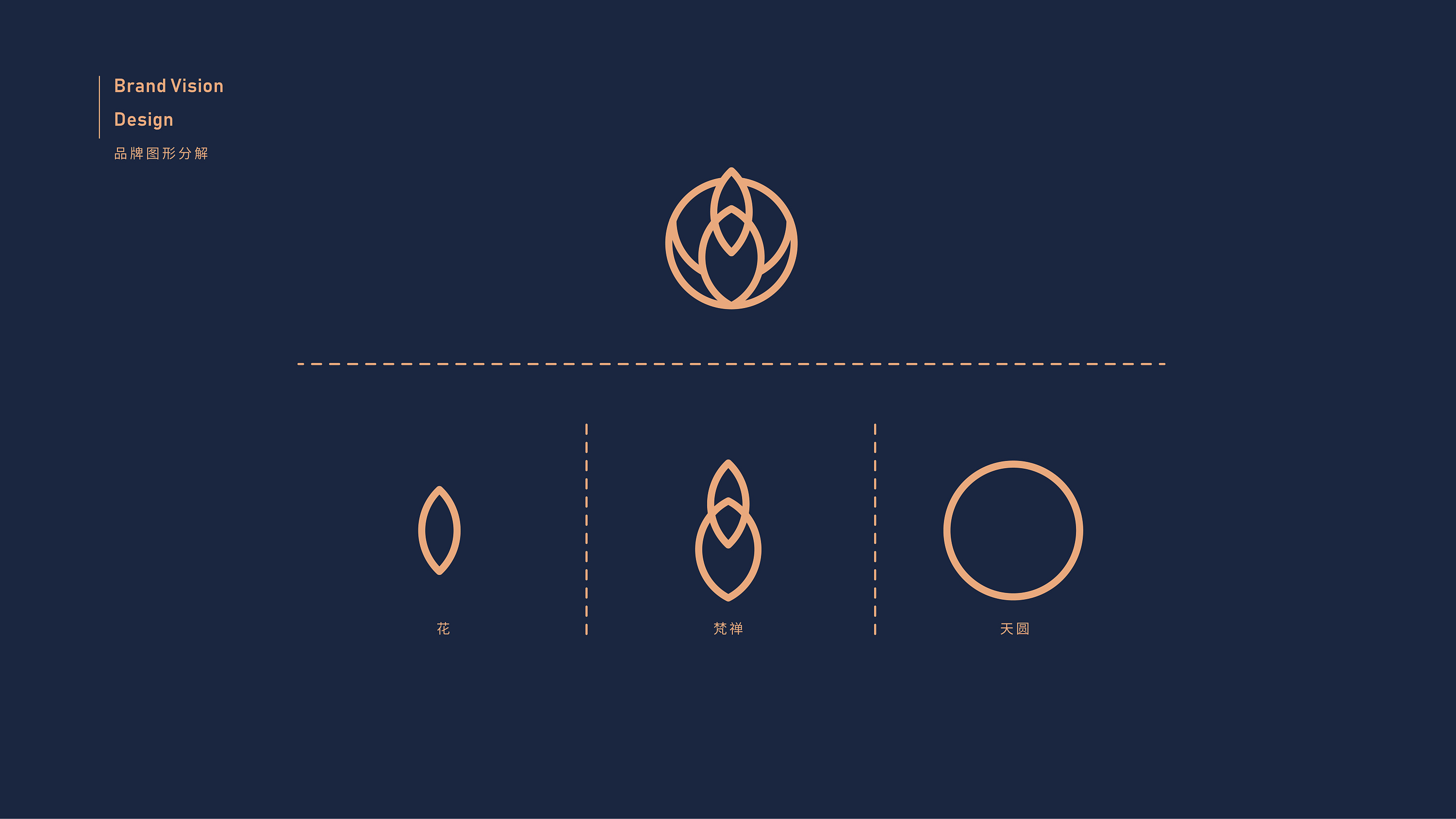 梵瑜珠宝品牌logo提案