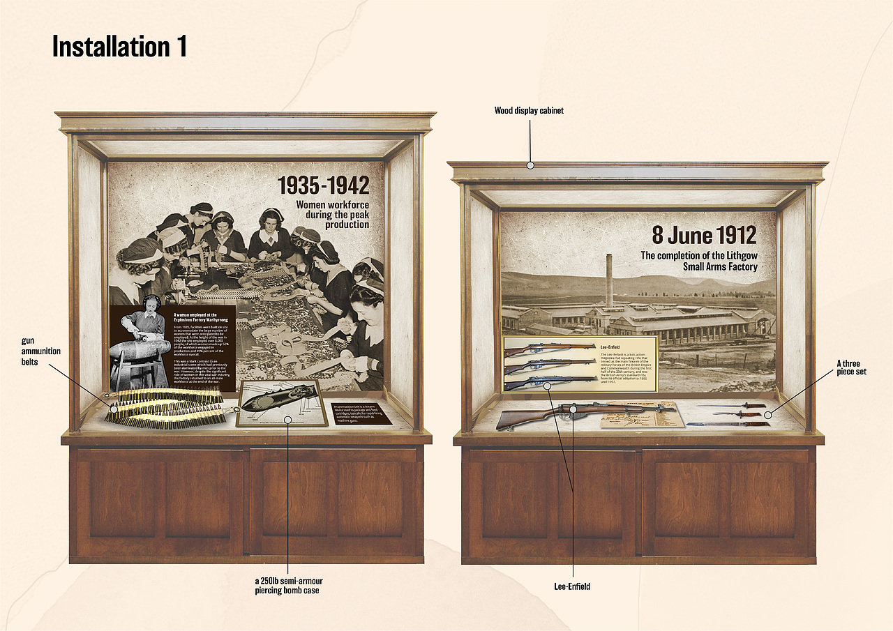 马里伯农国防爆炸物工厂-时间线艺术展设计（图ZMjc5Mzc4MDk2） - 其他平面 - 站酷设计师一只邦尼原创素材 - 站酷ZCOOL