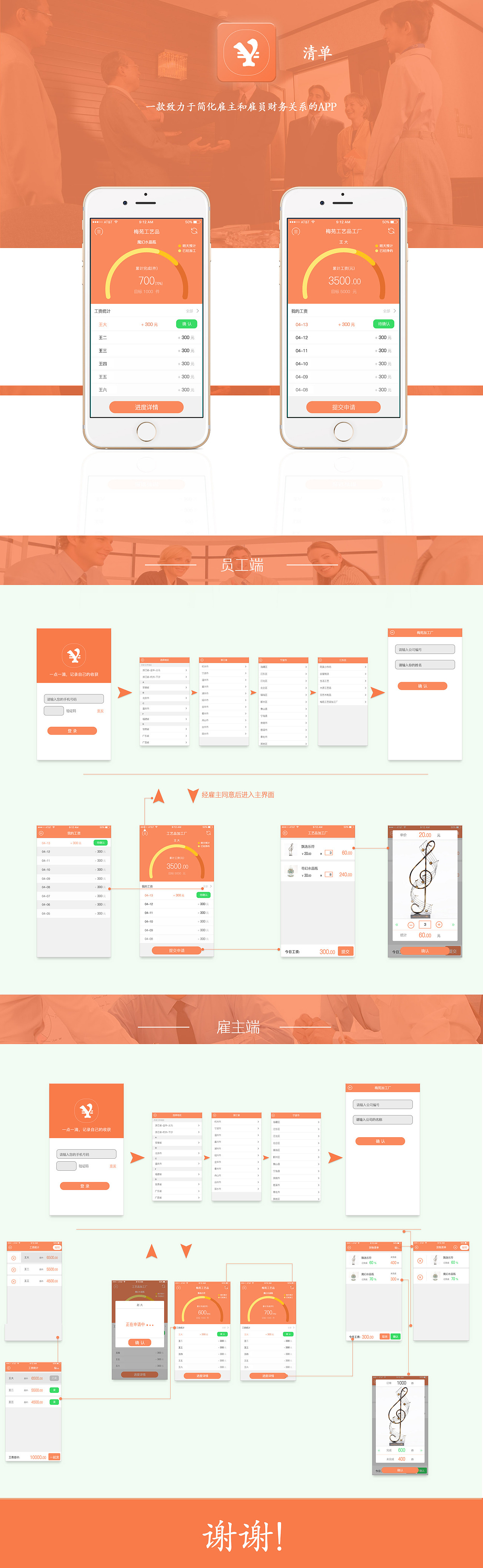 计件生产 小公司 应用APP（图ZNDc0NDA0MjA=） - 交互/UE - 站酷设计师星夜不倦原创素材 - 站酷ZCOOL