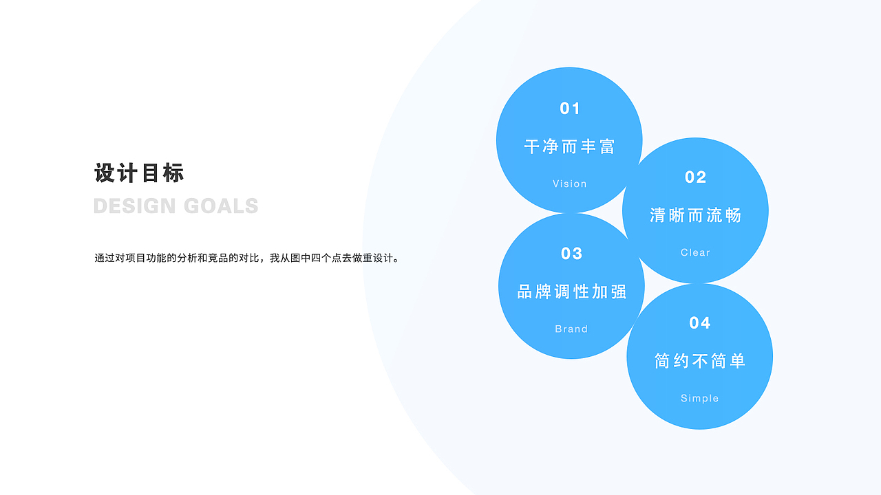 乐屏宝改版（图ZMTc3MDI1Njky） - APP界面 - 站酷设计师努力飞的Alice原创素材 - 站酷ZCOOL