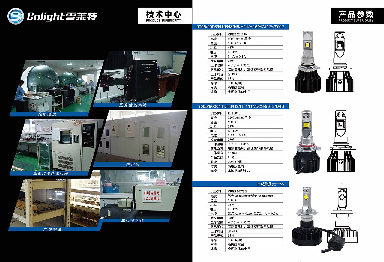 LED汽车大灯宣传页及画册页