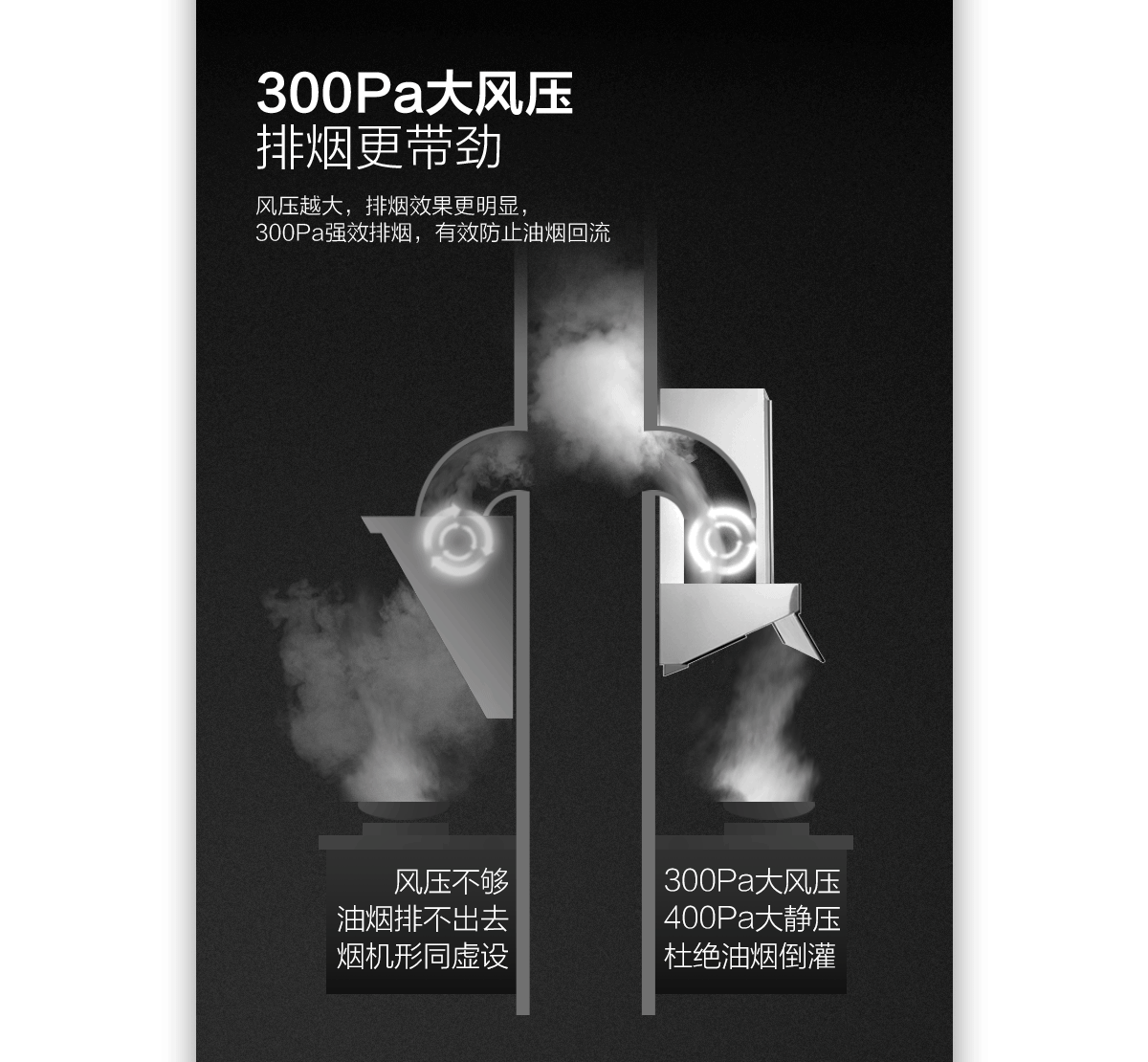 万家乐M7烟机详情页（图ZMTI1NDA3NzY4） - 电商 - 站酷设计师摸梎猫原创素材 - 站酷ZCOOL