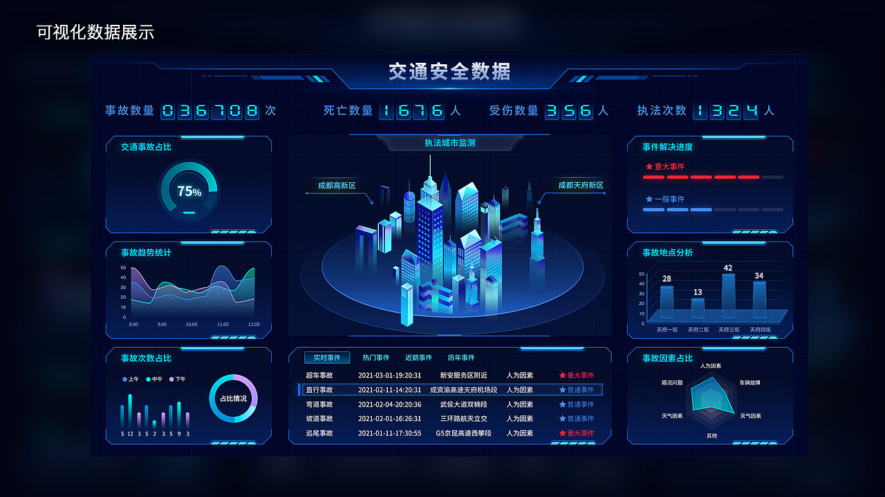 2021作品集（图ZMjg2NTk0MDUy） - APP界面 - 站酷设计师一只嚴童鞋原创素材 - 站酷ZCOOL