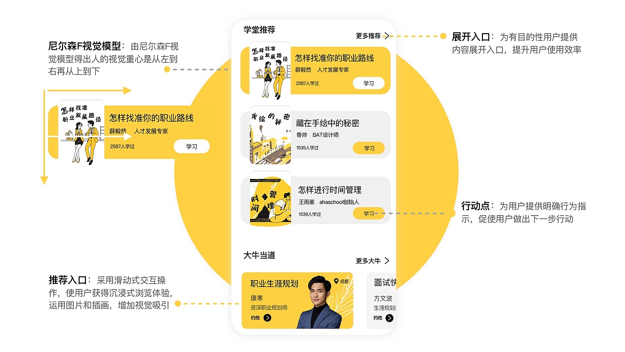 知识社交APP | 知识有料 乐在分享 V1.0(图ZMTgzNjg4MTAw) - APP界面 - 站酷设计师Carina王哪跑原创素材 - 站酷ZCOOL