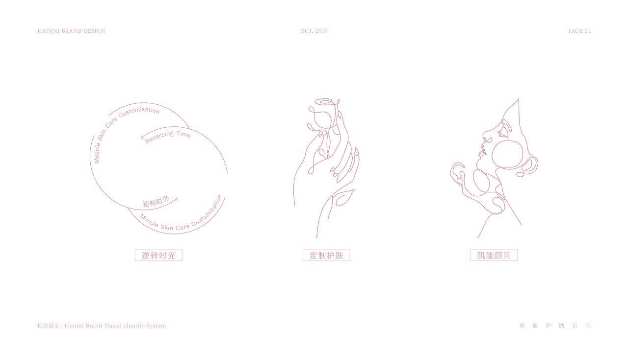 品牌设计丨美容丨HIONNI 肌能护肤定制