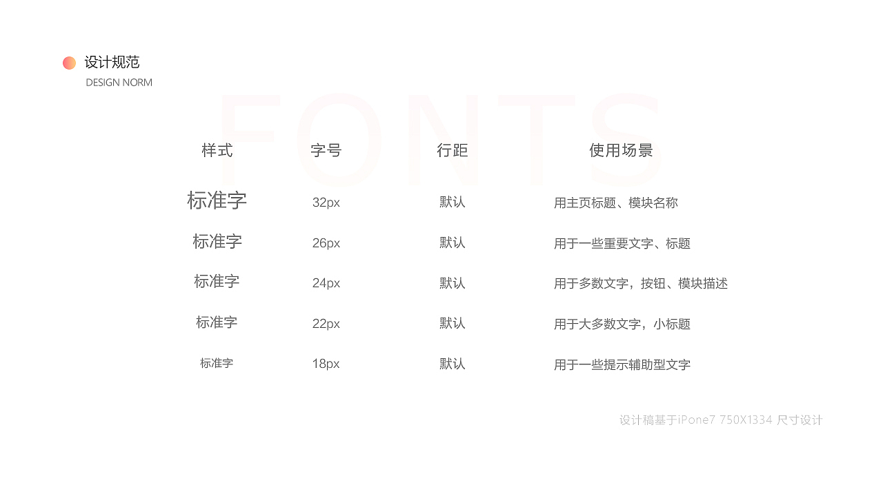 作品集（图ZMjE0NTU1MjEy） - 其他UI - 站酷设计师PureDesign原创素材 - 站酷ZCOOL