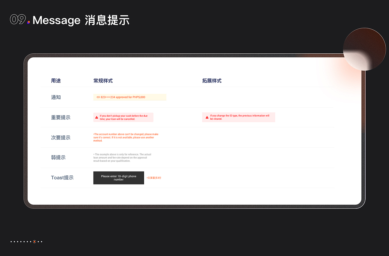 海外项目基础组件（图ZMjcyNjA5NTky） - APP界面 - 站酷设计师G小娜原创素材 - 站酷ZCOOL