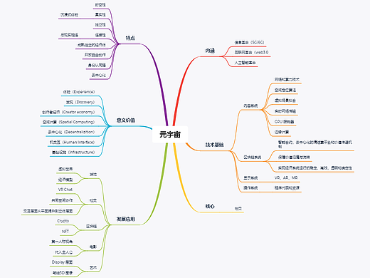 吉林艺术学院新媒体交互二班贾婧语俸