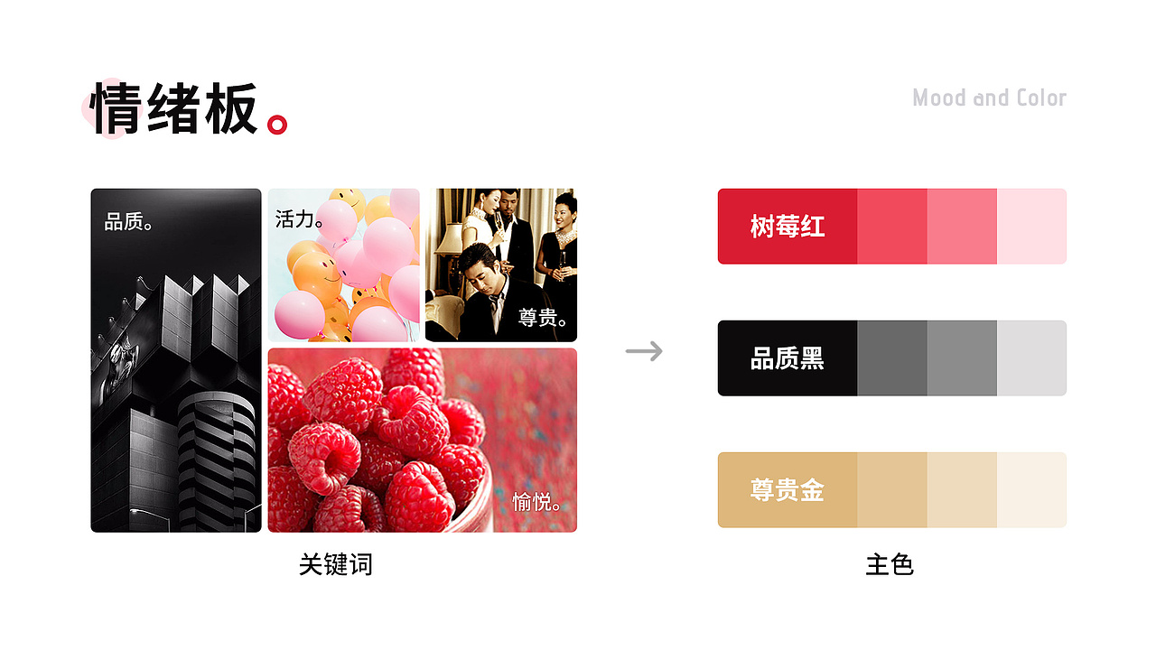 APP悦会Yuehui优化改版redesign