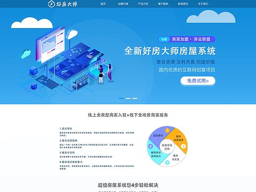 宣传网站