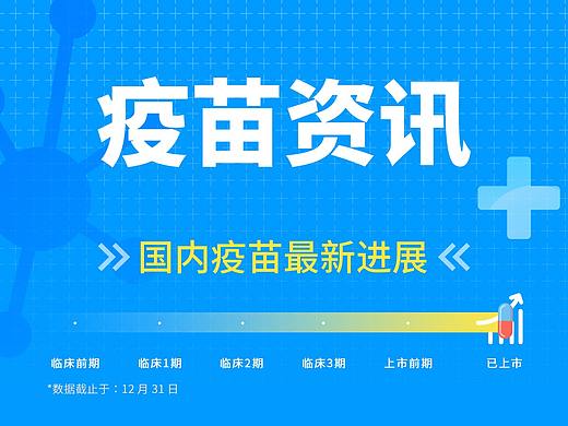 落地页、长图