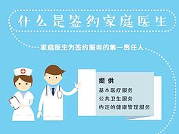 互联网医院