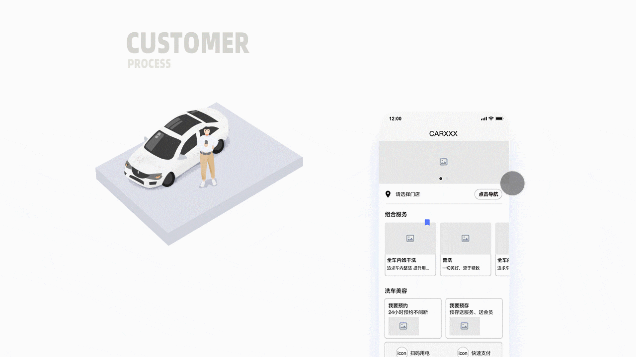 CARXXX-Car Beauty Industry（基于微信浏览器开发）（图ZMjYxMDA1ODk2） - 交互/UE - 站酷设计师HandWorks原创素材 - 站酷ZCOOL