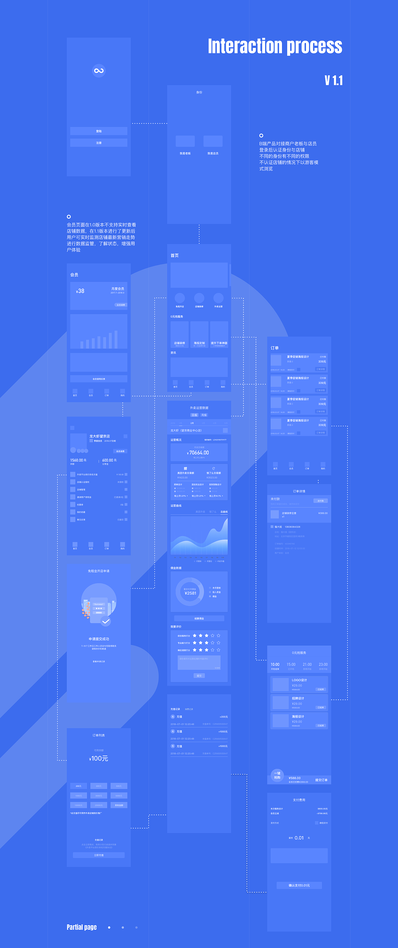 简历/作品集（图ZMTU0NDM1MTcy） - APP界面 - 站酷设计师孟德智原创素材 - 站酷ZCOOL