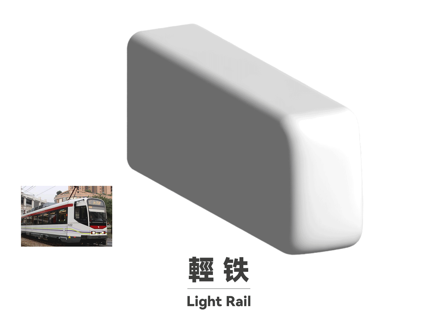 香港常见交通出行