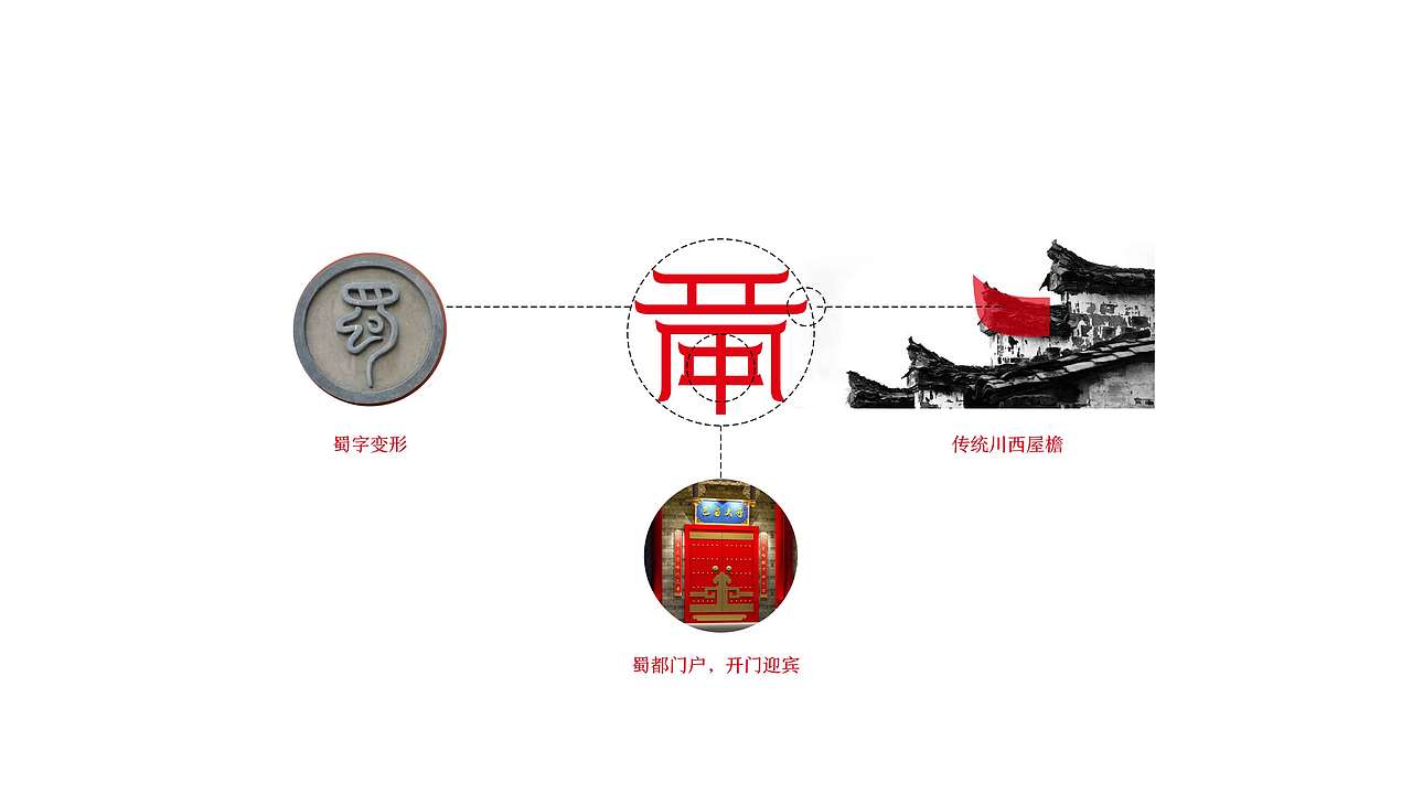 给成都画一个不一样的熊猫（图ZMjQ1MTc0NDY0） - 品牌 - 站酷设计师306Brand原创素材 - 站酷ZCOOL