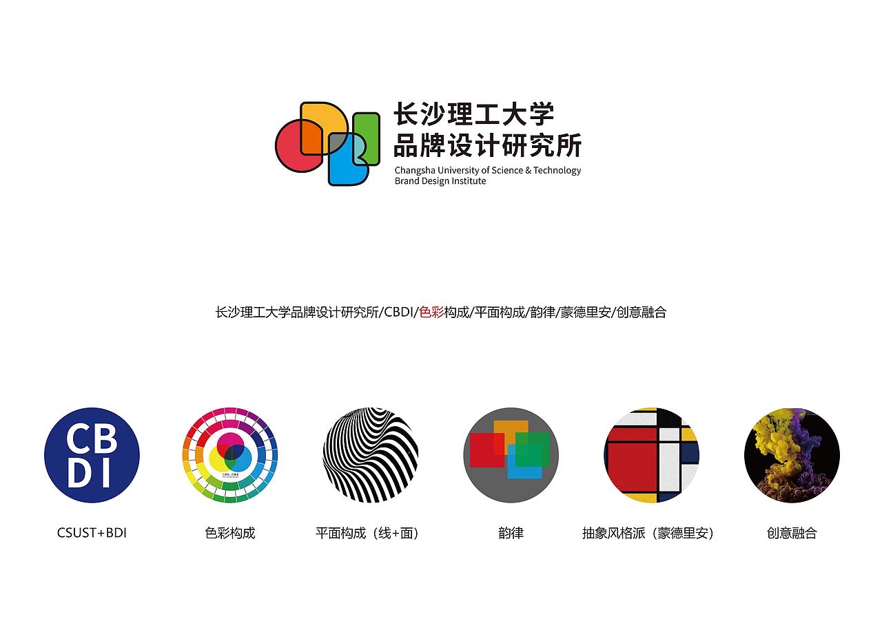 长沙理工大学品牌设计研究所 LOGO设计  VI品牌设计