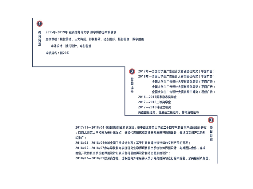作品集（图ZMTQwNDAzNzA4） - 其他平面 - 站酷设计师阿彤沐原创素材 - 站酷ZCOOL