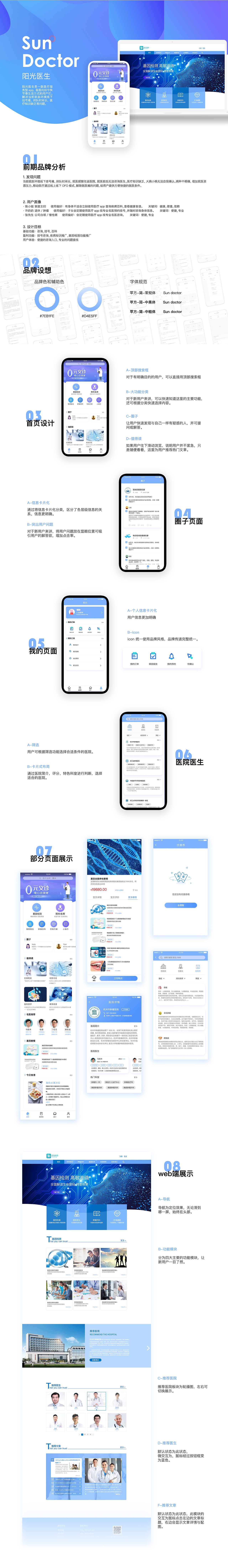 GUI作品集-个人简历