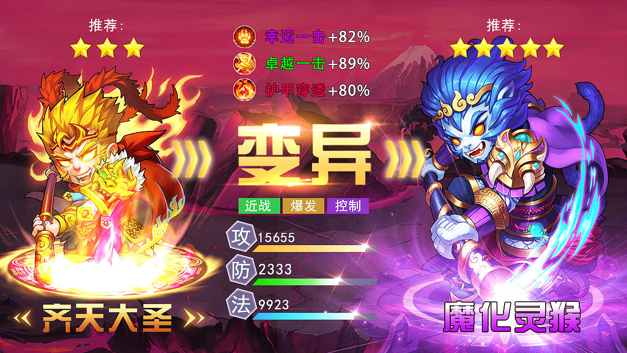 动漫类广告图投放