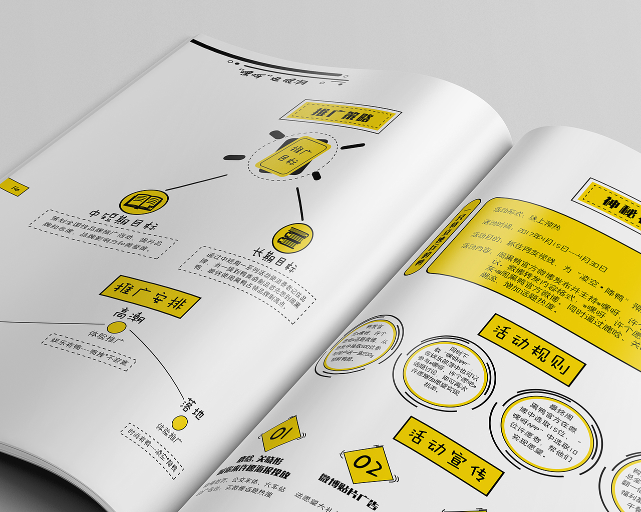 周黑鸭品牌策划案（图ZOTY4MzI1MDQ=） - 书籍/画册 - 站酷设计师Jink_原创素材 - 站酷ZCOOL