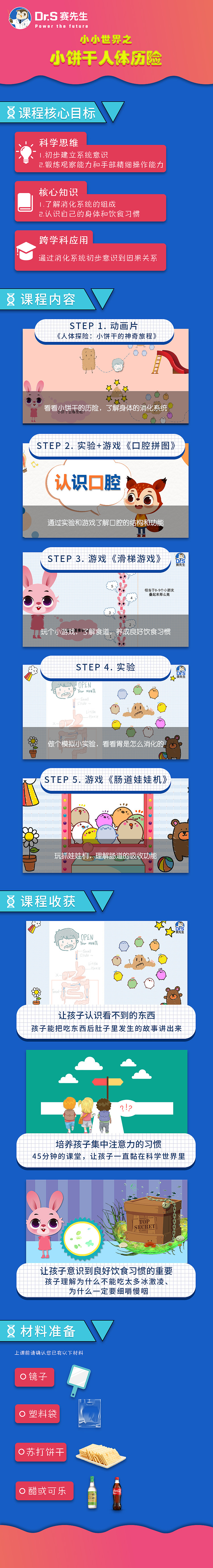 儿童教育课程详情（图ZMTQyMjMyMDg4） - 品牌 - 站酷设计师师小妮原创素材 - 站酷ZCOOL