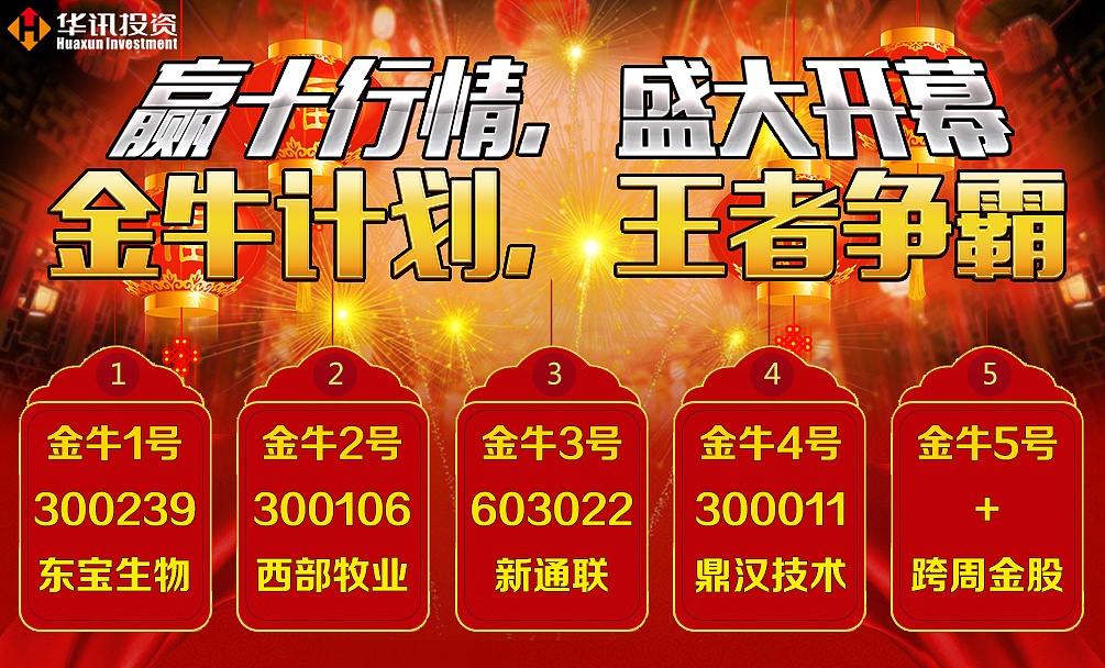 股票股市每日宣传海报