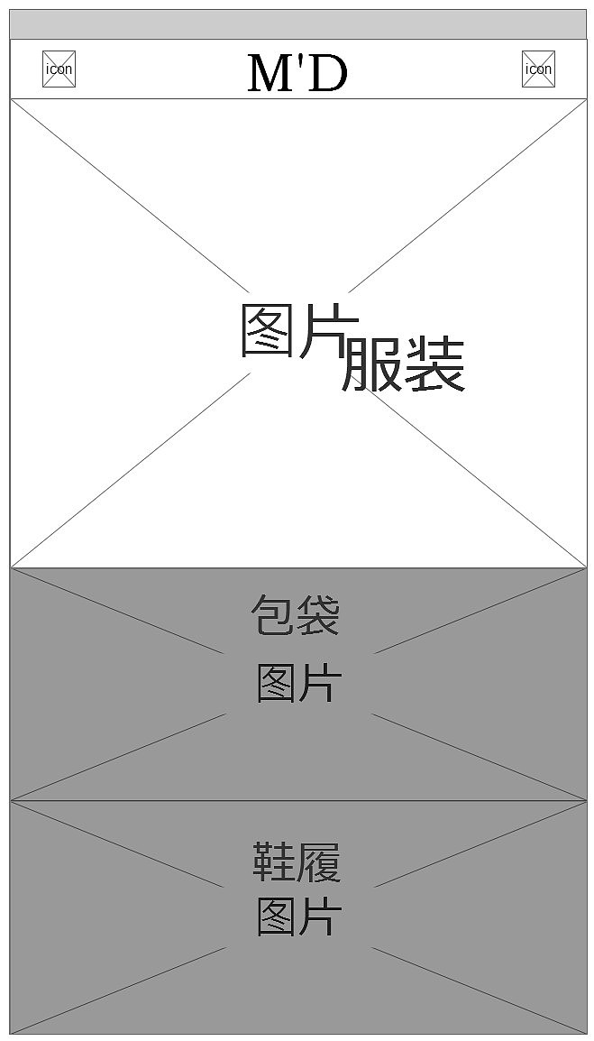 摩登购物app原型图（图ZNjk0NTc2MDQ=） - APP界面 - 站酷设计师chenlionly原创素材 - 站酷ZCOOL